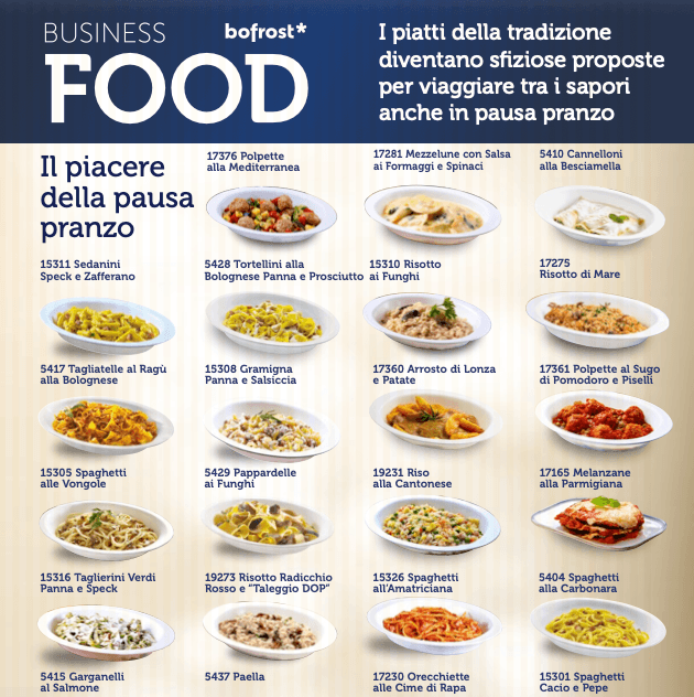 Catalogo Bofrost